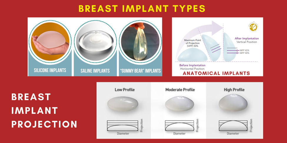 types of breast implants in jaipur